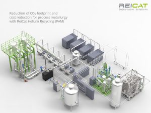 ReiCat - Powering Progress with Purer Gases