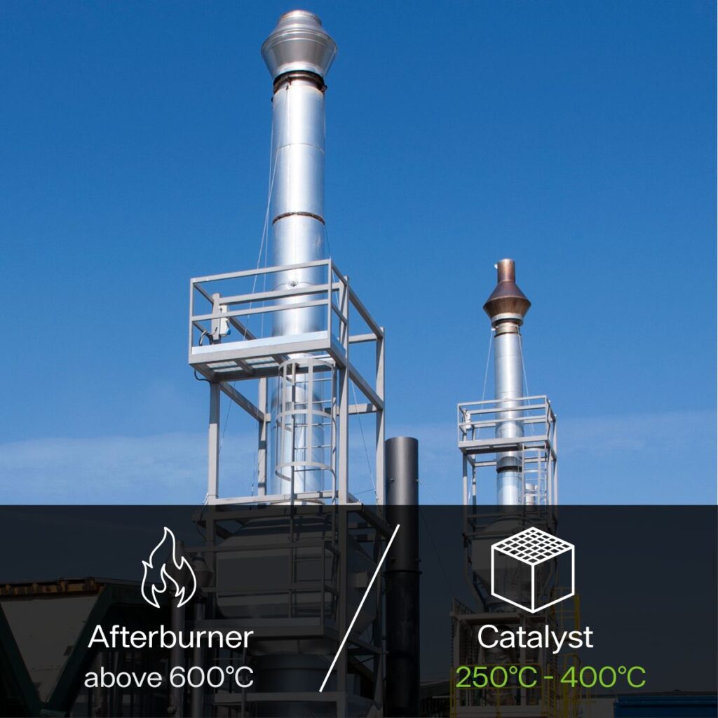 ReiCat Industrial catalyst