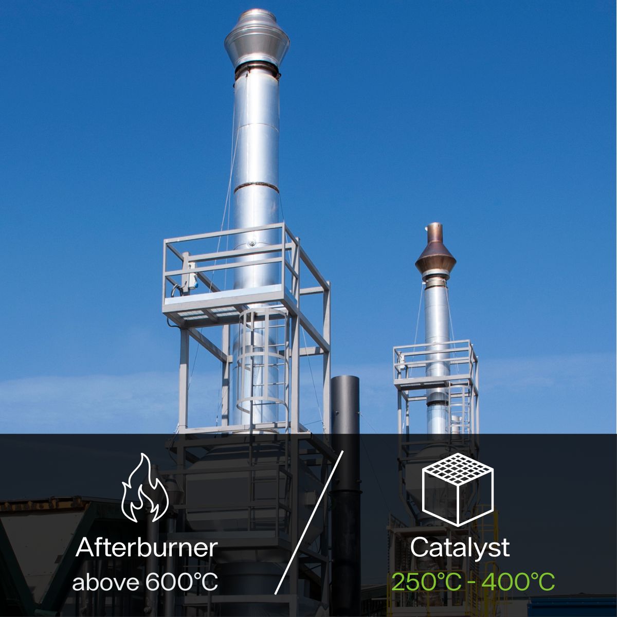 ReiCat Industrial catalyst